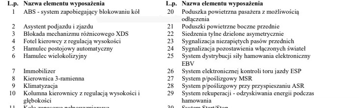 Volkswagen Golf cena 46900 przebieg: 93366, rok produkcji 2015 z Mogilno małe 497